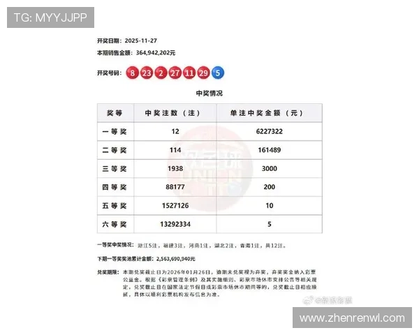 彩票开奖12580最新结果今日揭晓