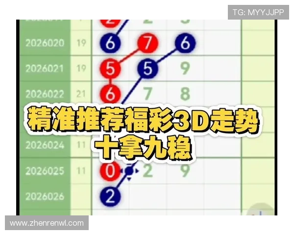 福彩3D第2025239期开奖结果最新公布